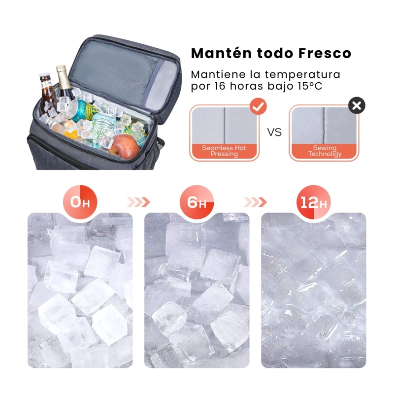 TOURIT MOCHILA TE RMICA DOUBLE DECK 30 LATAS 28L IMPERMEABLE GRIS OSCURO - 5