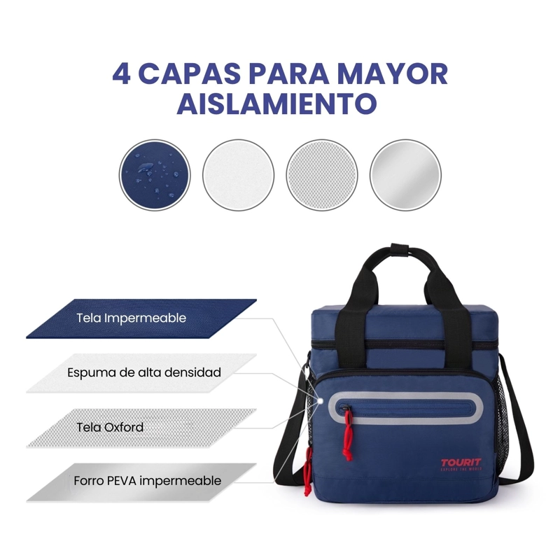 TOURIT LONCHERA TE RMICA WORK 20 LATAS 14L IMPERMEABLE AZUL OSCURO - 5