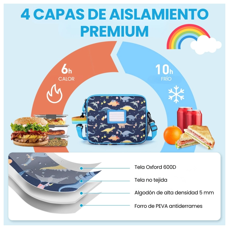 TOURIT LONCHERA TE RMICA KIDS 5.5L INFANTIL IMPERMEABLE AZUL DINOSAURIOS - 5