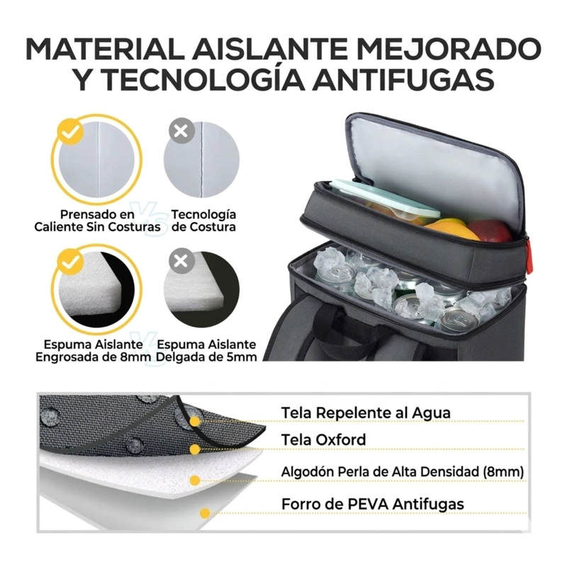 TOURIT MOCHILA TE RMICA DUAL ZONE 26 LATAS 20L IMPERMEABLE GRIS OSCURO - 4