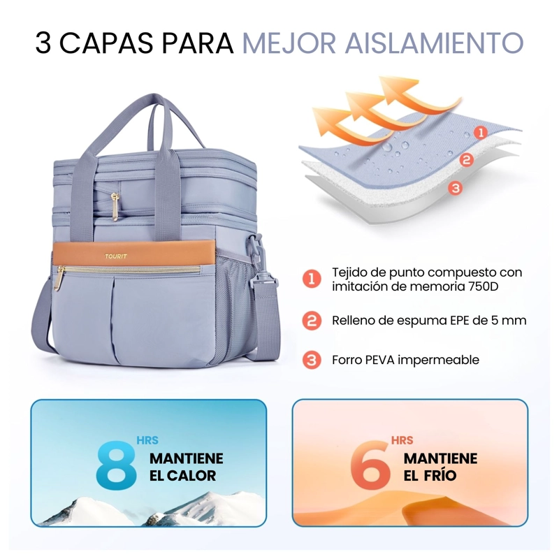 TOURIT LONCHERA TE RMICA DOUBLE DECK 23 LATAS 13L EXPANDIBLE GRIS - 6