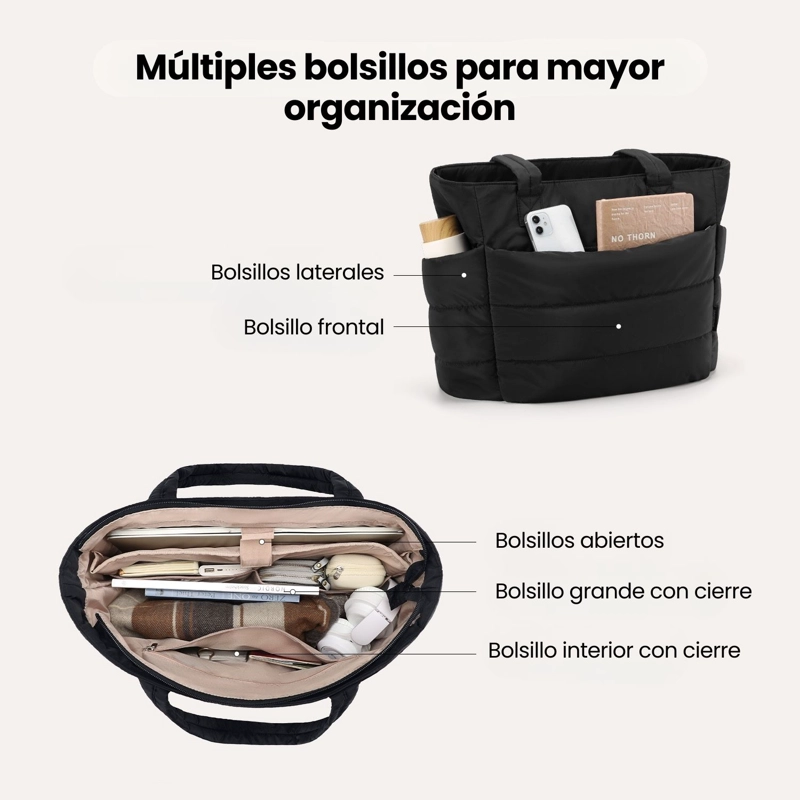 BAGSMART BOLSO TOTE ACOLCHADO BUBBLE 20 L PARA NOTEBOOK 15,6' NEGRO - 7