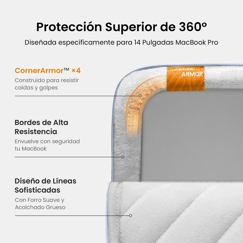 TOMTOC FUNDA DEFENDER-A13 PARA MACBOOK PRO DE 14' AZUL NIEBLA - 3