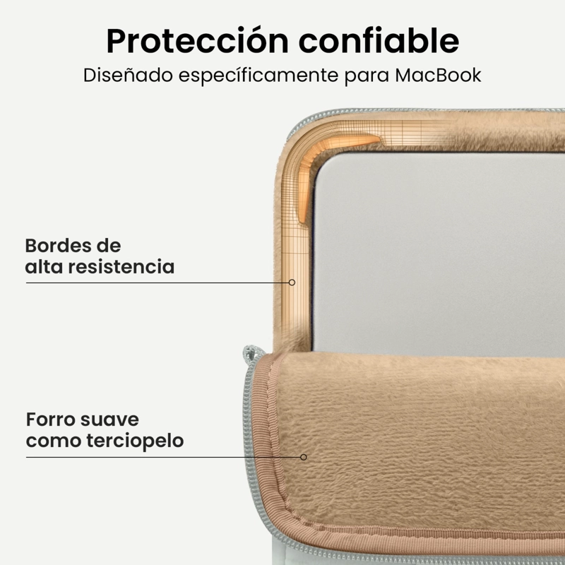 TOMTOC FUNDA TERRA-A27 PARA MACBOOK AIR DE 15' CELESTE - 2