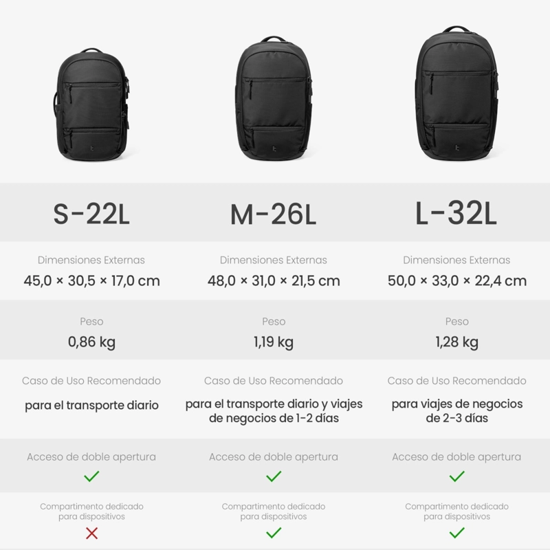 TOMTOC MOCHILA PREMIUM URBANEX-T77 DE 32L PARA NOTEBOOK 16' NEGRO - 7