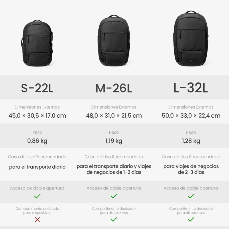 TOMTOC MOCHILA PREMIUM URBANEX-T77 DE 26L PARA NOTEBOOK 16' NEGRO - 8