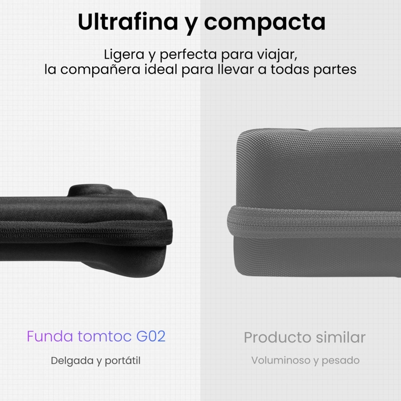 TOMTOC FUNDA FANCYCASE-G02 PARA ROG XBOX ALLY X / ROG XBOX ALLY NEGRO - 4