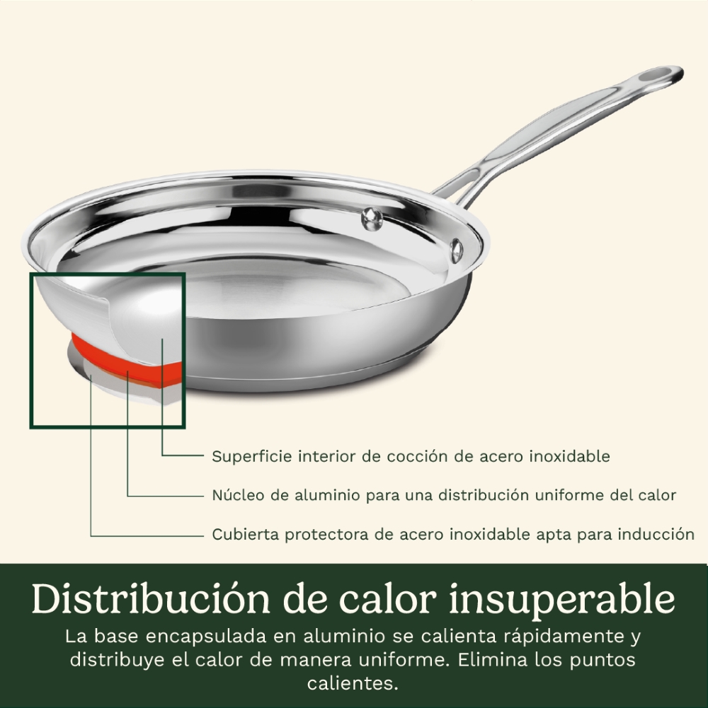 SET DE OLLAS 7 PCS CHEF ́S CLASSIC™ 77-7P1 - 6