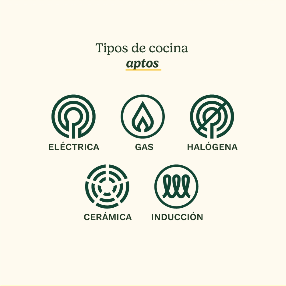 SET DE OLLAS 7 PCS CHEF ́S CLASSIC™ 77-7P1 - 9