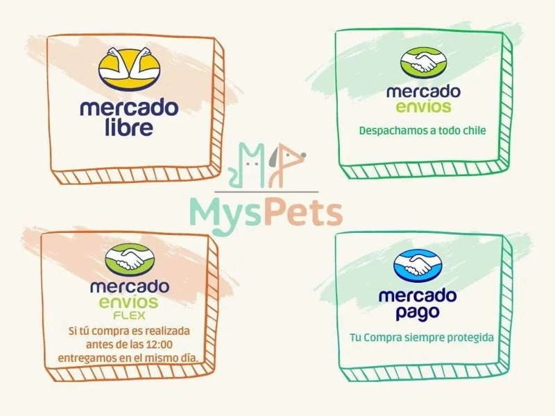 MOCHILA TRANSPORTADORA PARA MASCOTAS, PERROS, GATOS - 5