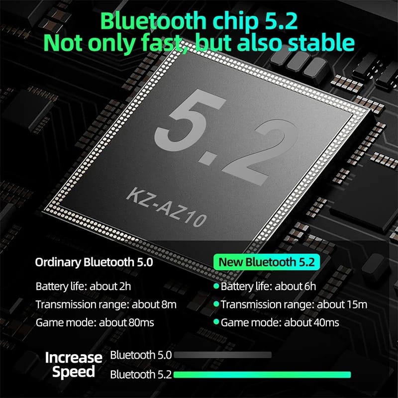 KZ AZ10 MODULO BLUETOOTH 5.2 - CABLES PARA AUDÍFONOS KZ. - 4