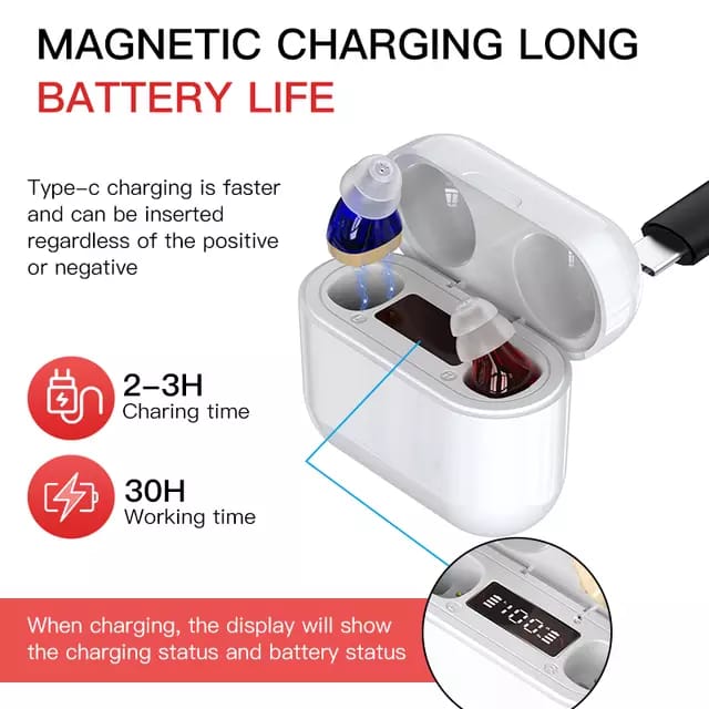 AUDÍFONO 361 GM912 SORDOS INDIVIDUAL INVISIBLE ORTOPÉDICOS RECARGABLES SORDERA - 5