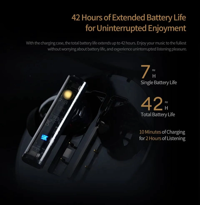 AUDÍFONOS INALÁMBRICOS BLUETOOTH KZ CAROL. - 3