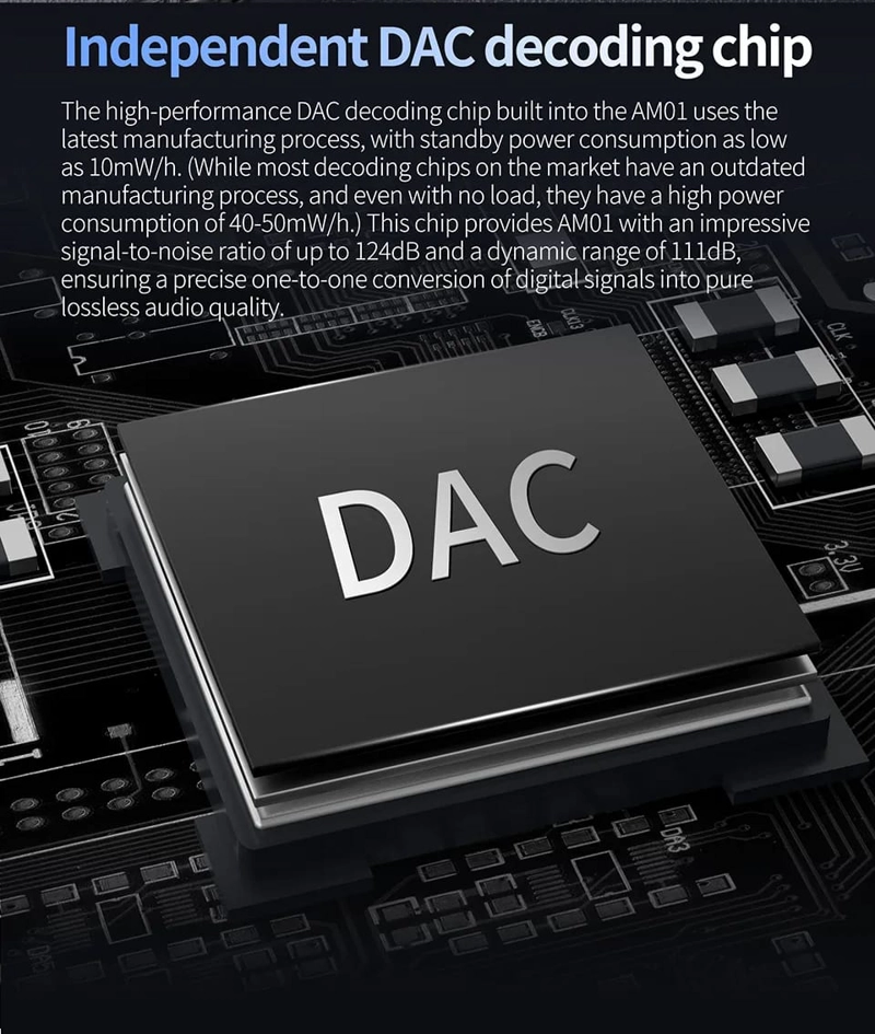 KZ AM01 – DAC - CABLE TIPO C. - 5