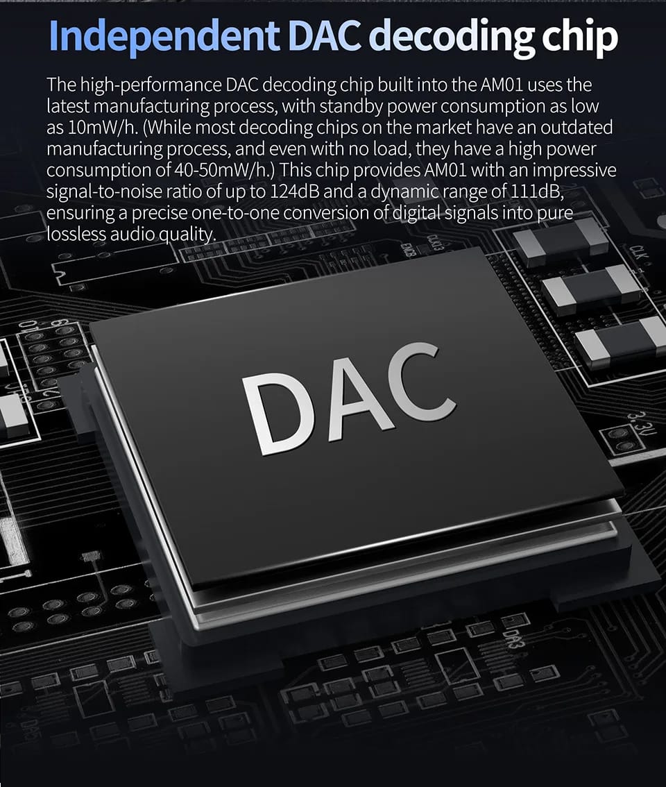 KZ AM01 – DAC - CABLE TIPO C. - 5