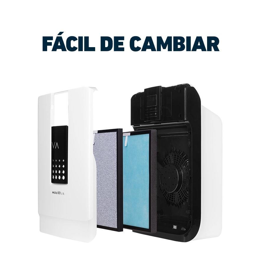FILTROS DE REEMPLAZO MOUVAIR ZEN HEPA H13 (GRADO MÉDICO) - 2