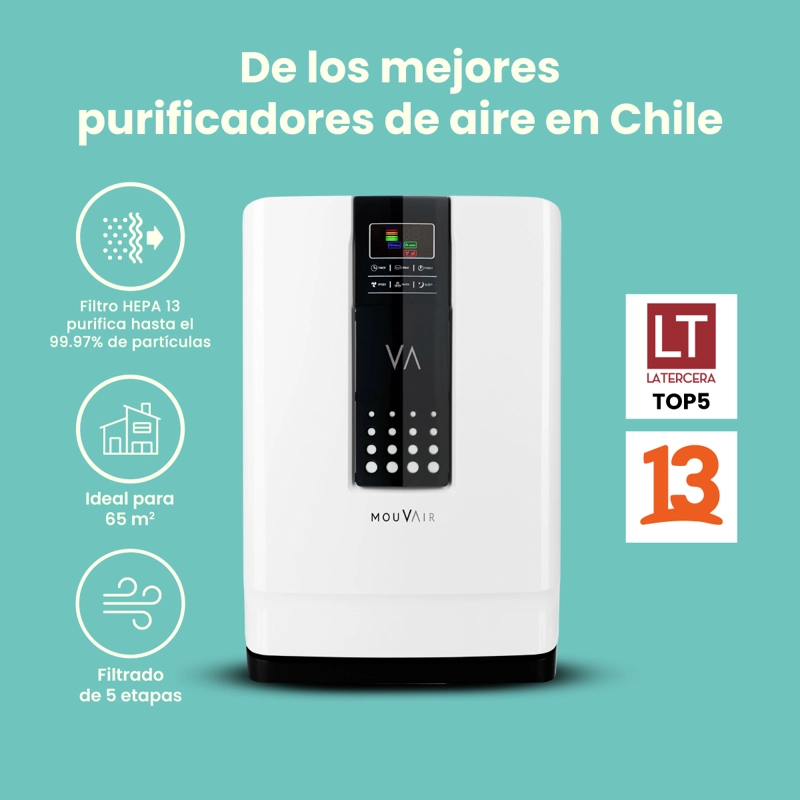 PURIFICADOR DE AIRE MOUVAIR ZEN CON HEPA H13 - 5