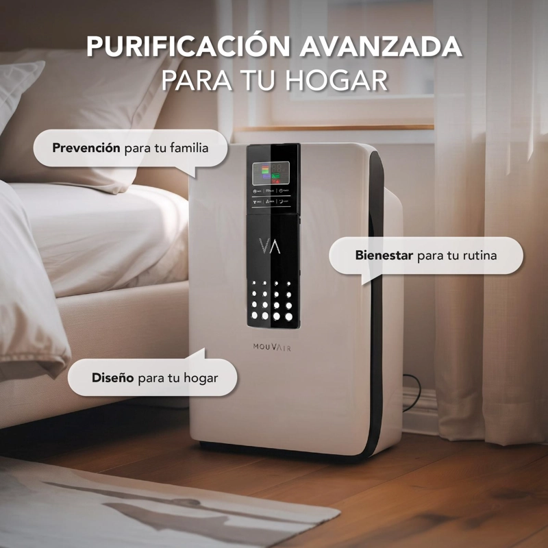 PURIFICADOR DE AIRE MOUVAIR ZEN CON HEPA H13 + FILTROS DE REEMPLAZO HEPA H13 (GRADO ME DICO) - 2