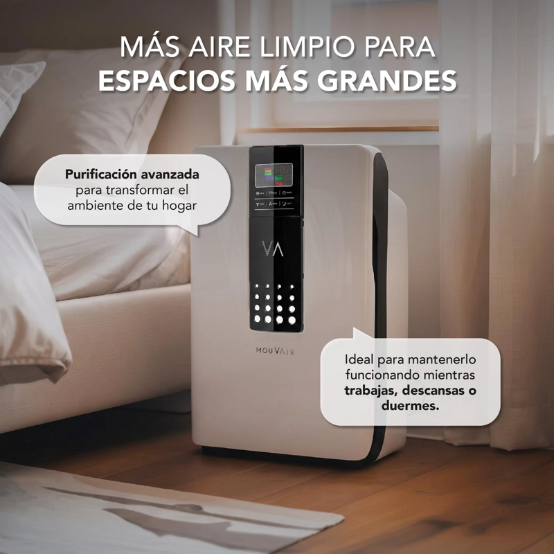 PURIFICADOR DE AIRE MOUVAIR ZEN CON HEPA H13 + FILTROS DE REEMPLAZO HEPA H13 (GRADO ME DICO) - 3
