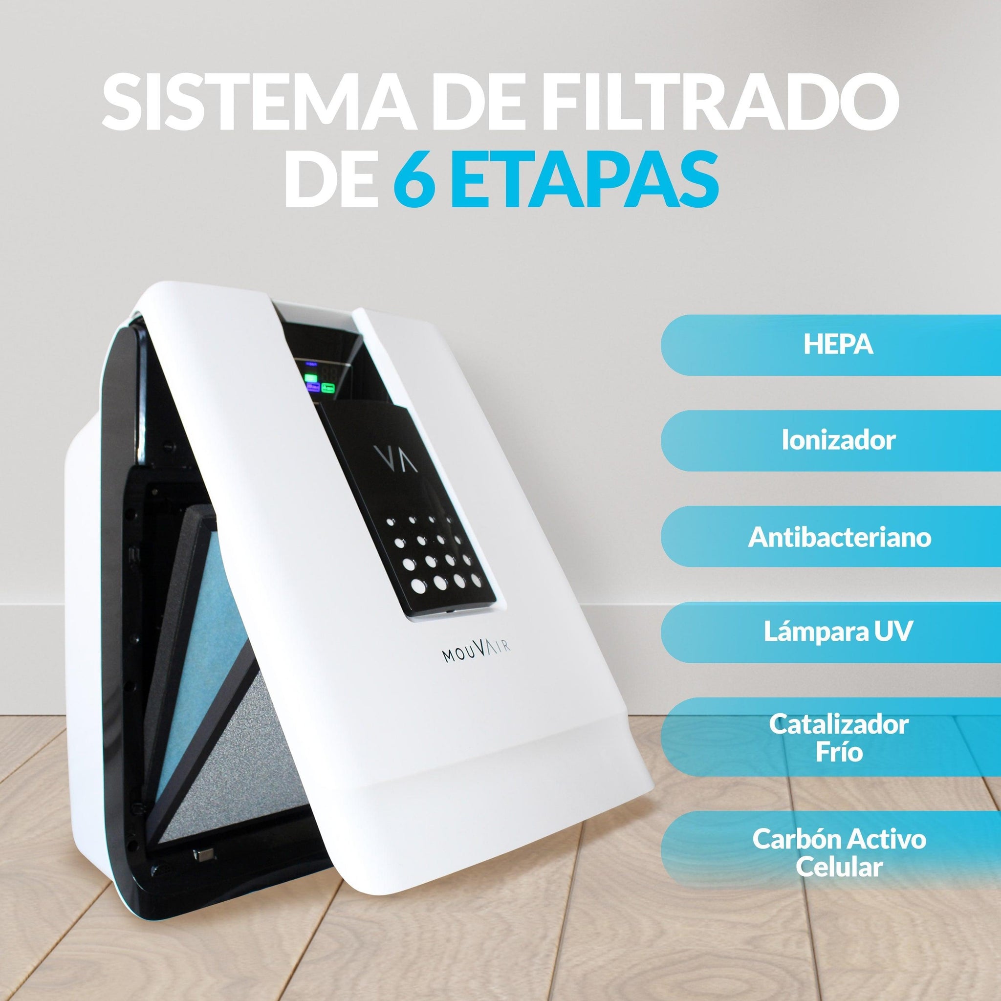 PURIFICADOR DE AIRE MOUVAIR ZEN CON HEPA H13 + FILTRO EXTRA HEPA H13 - 4