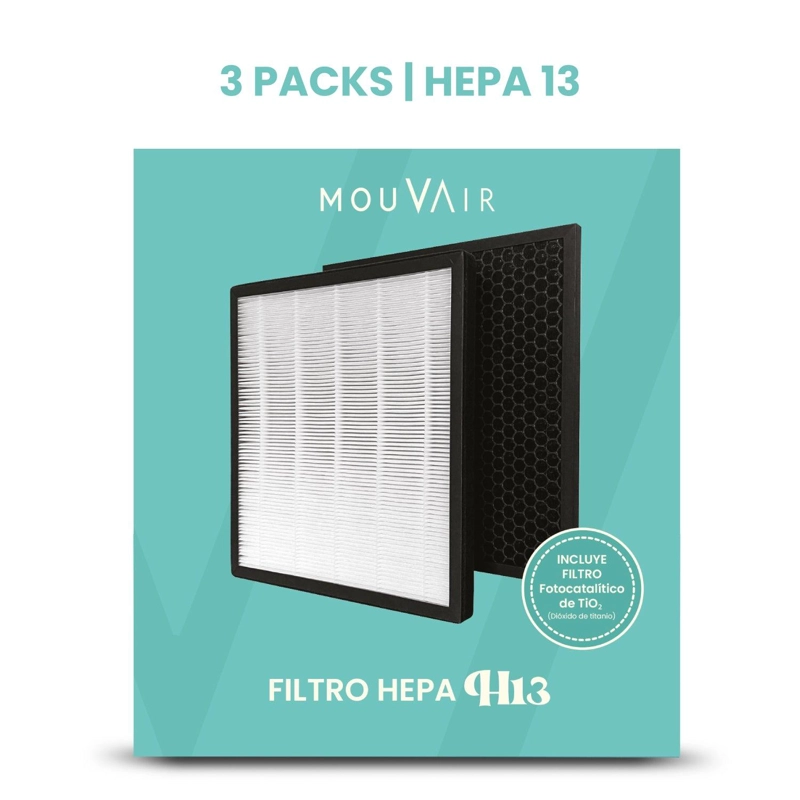 PACK DE FILTROS HEPA H13 MOUVAIR ZEN (GRADO ME DICO) - 1