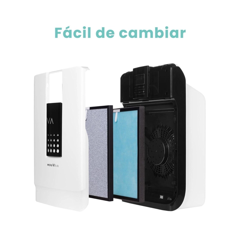 PACK DE FILTROS HEPA H13 MOUVAIR ZEN (GRADO ME DICO) - 2