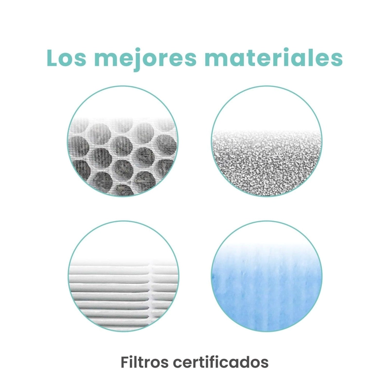 PACK DE FILTROS HEPA H13 MOUVAIR ZEN (GRADO ME DICO) - 4