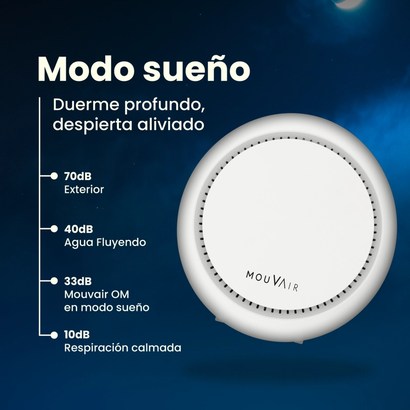 PURIFICADOR DE AIRE MOUVAIR OM - 7