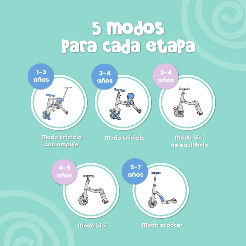 TRICICLO EVOLUTIVO 5 EN 1 - MUVTER GROW - 6