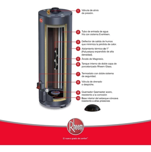 TERMO A GAS NATURAL RHEEM 285 LITROS - 6