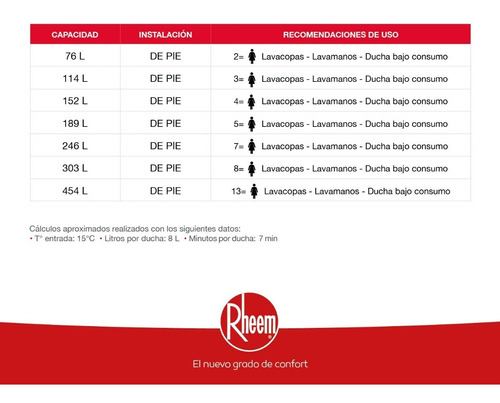 TERMO ELÉCTRICO RHEEM DE PISO 114 LITROS 220 V - 8