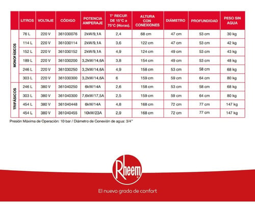 TERMO ELÉCTRICO RHEEM DE PISO 152 LITROS 220 V - 7