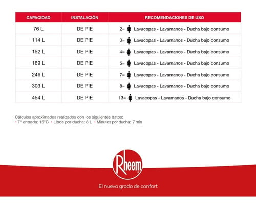 TERMO ELÉCTRICO RHEEM DE PISO 152 LITROS 220 V - 8