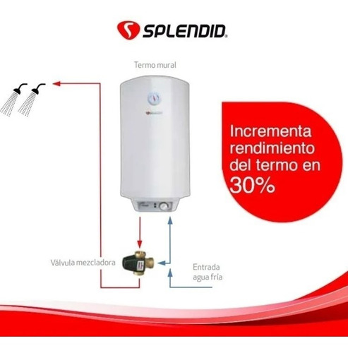 VÁLVULA SPLENDID MEZCLADORA TERMOSTÁTICA ESBE 3/4 PARA TERMOS - 5