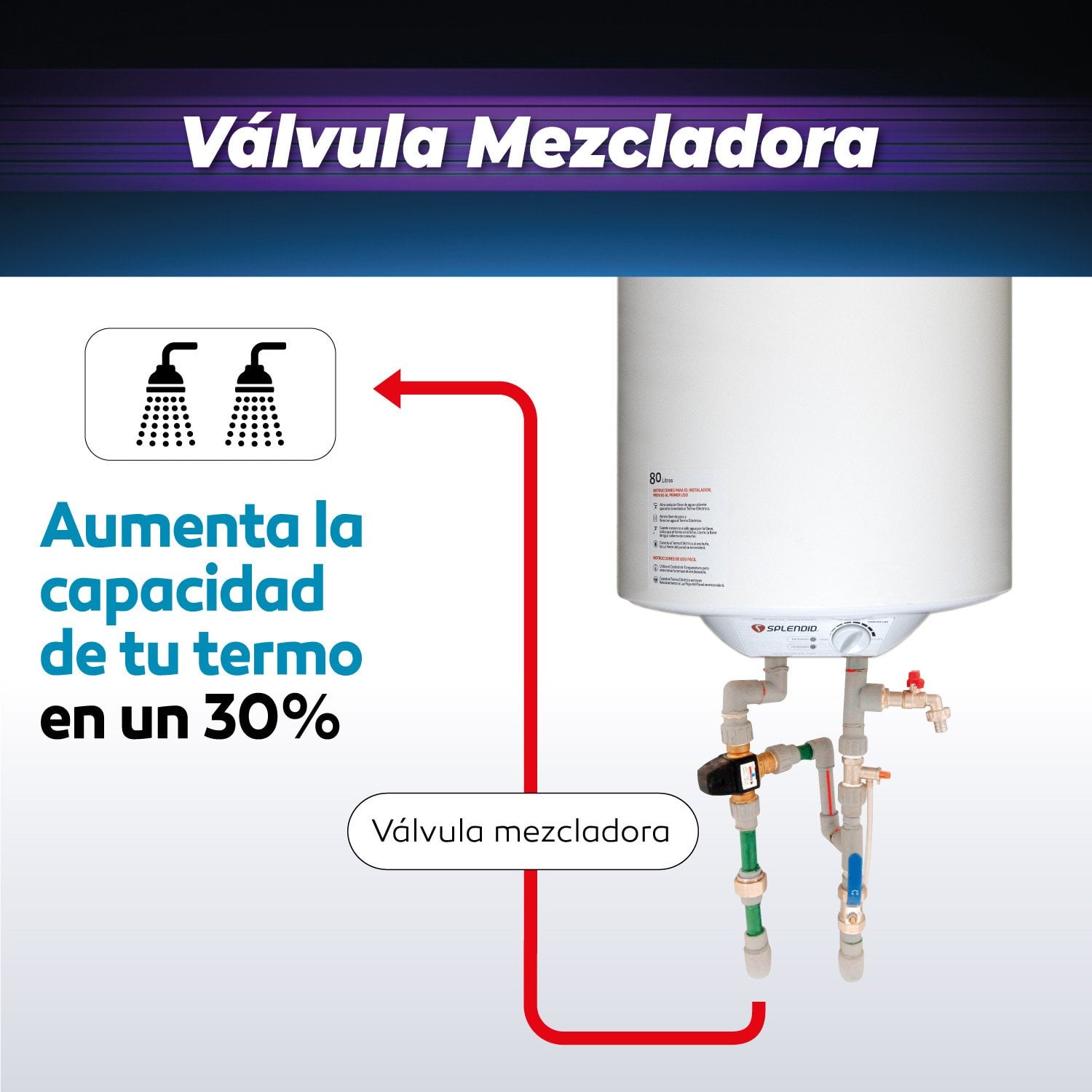 PACK TERMO ELÉCTRICO SPLENDID 30L MURAL + VÁLVULA MEZCLADORA 1/2 - 3