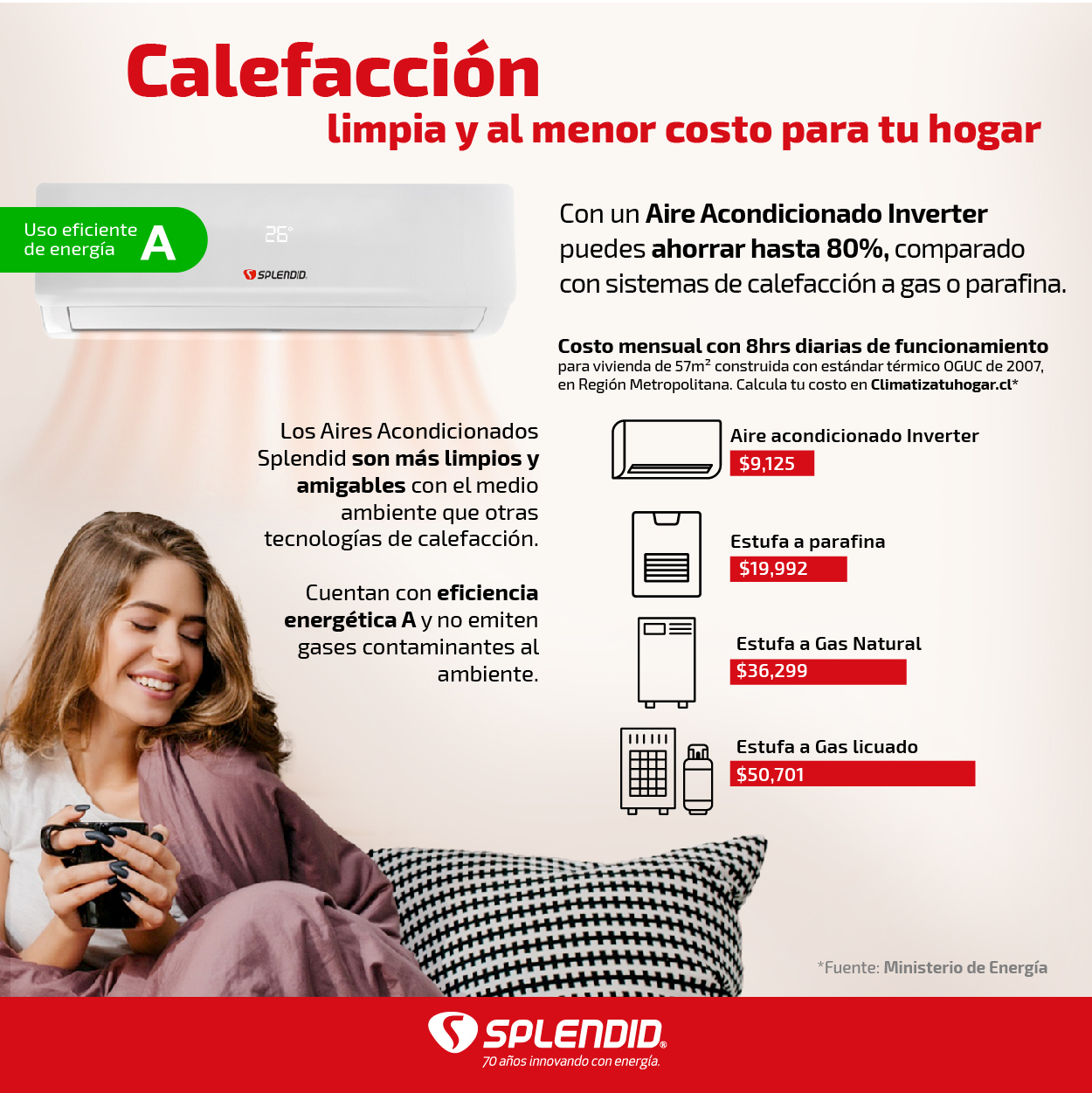 AIRE ACONDICIONADO SPLIT 9000 BTU INVERTER MODO CALEFACCIÓN - 4