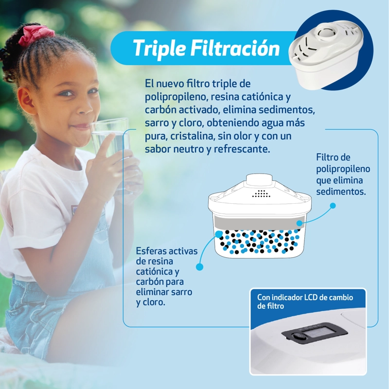 JARRA PURIFICADORA 2,6 L CON DISPLAY LCD TRIPLE FILTRACIÓN - 3