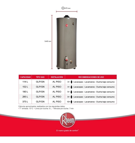 TERMO A GAS NATURAL RHEEM 285 LITROS - 6