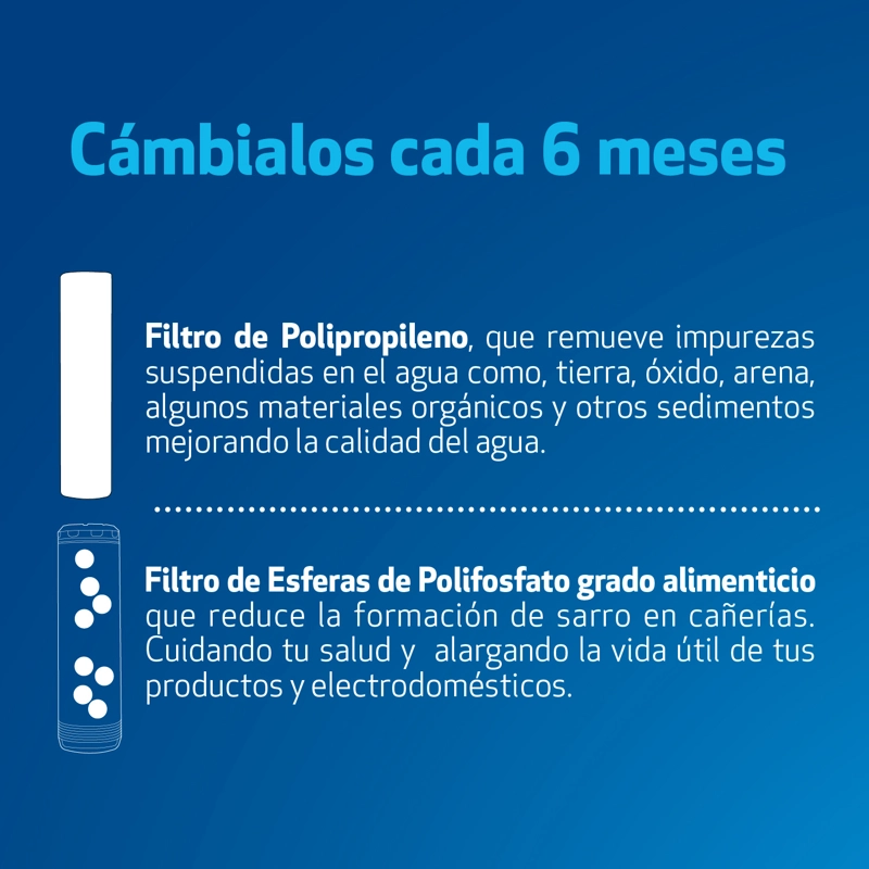REPUESTOS POLIPROPILENO Y POLIFOSFATO FILTRO TRIPLE SPLENDID - 3