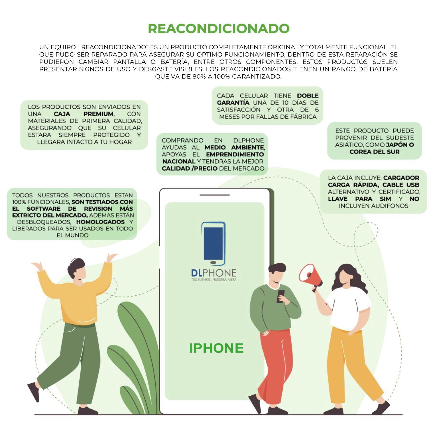 IPHONE 11 DE 128GB NEGRO REACONDICIONADO