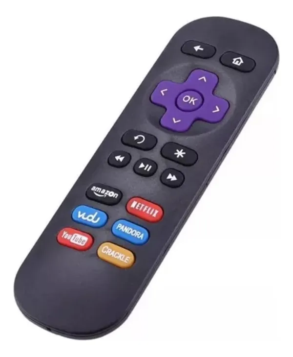 CONTROL REMOTO ROKU EXPRESS, Y 1/2/3/4 (NO STICK) - 3