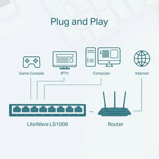SWITCH DE 8 PUERTOS 10/100MBPS TP-LINK LS1008 SERIE LITEWAVE - 3