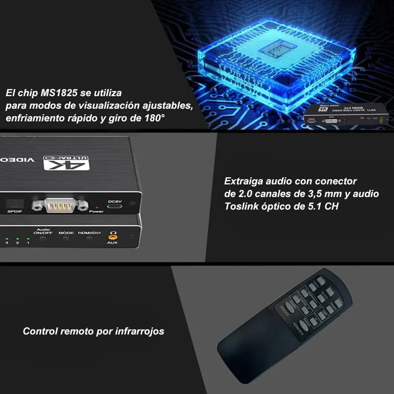 CONVERTIDOR DE VIDEO VIDEOWALLS PARED HDMI Y SPDIF 2×2 HD - 5