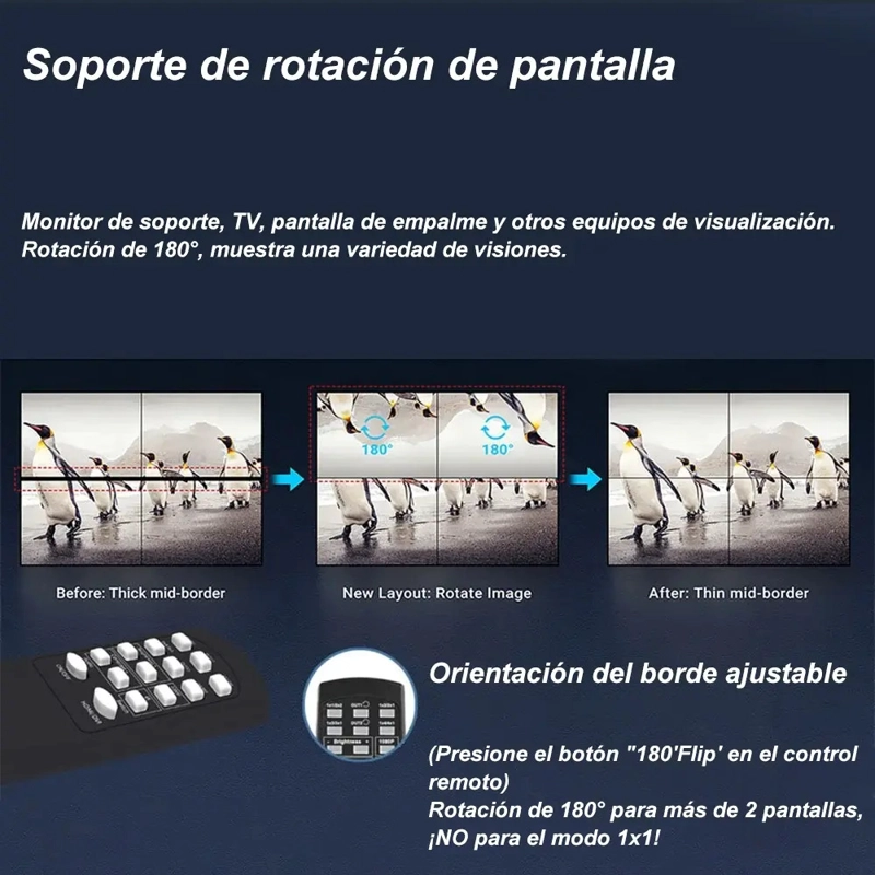 CONVERTIDOR DE VIDEO VIDEOWALLS PARED HDMI Y SPDIF 2×2 HD - 6