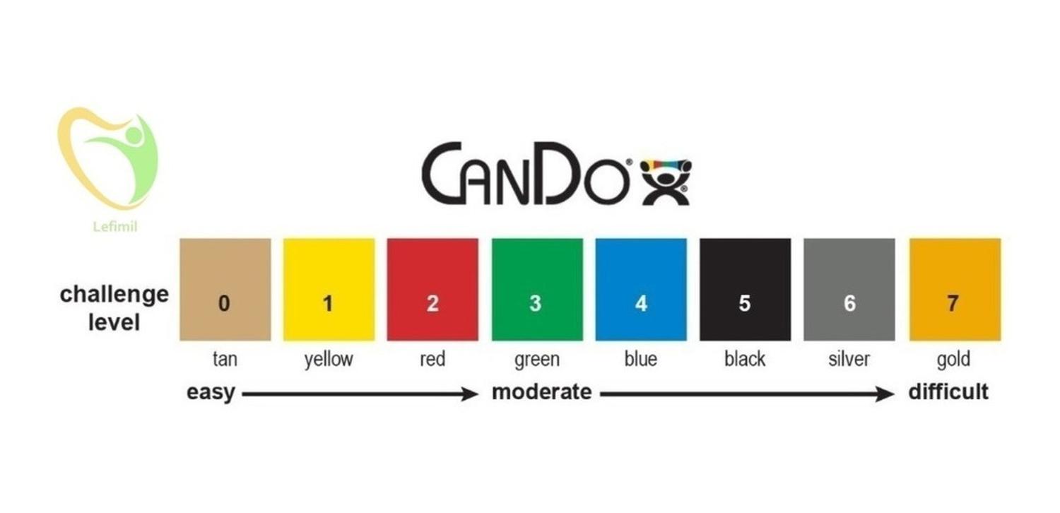 BANDA ELÁSTICA LOOP CANDO® PLATA 1.2 MTS. - 5