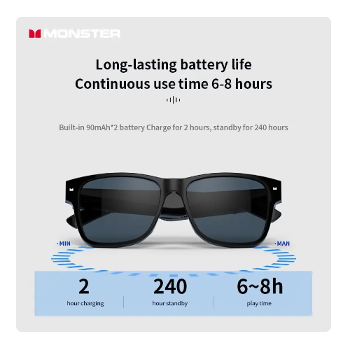 GAFAS DE SOL MONSTER CON BOCINA BLUETOOTH S01 AIRMARS - 2