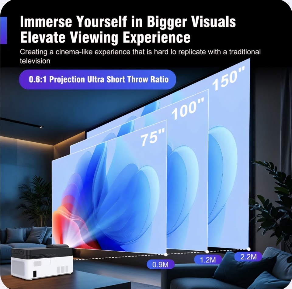 PROYECTOR MAGCUBIC HY450 1080P ANSI900 ANDROID 11 - 3