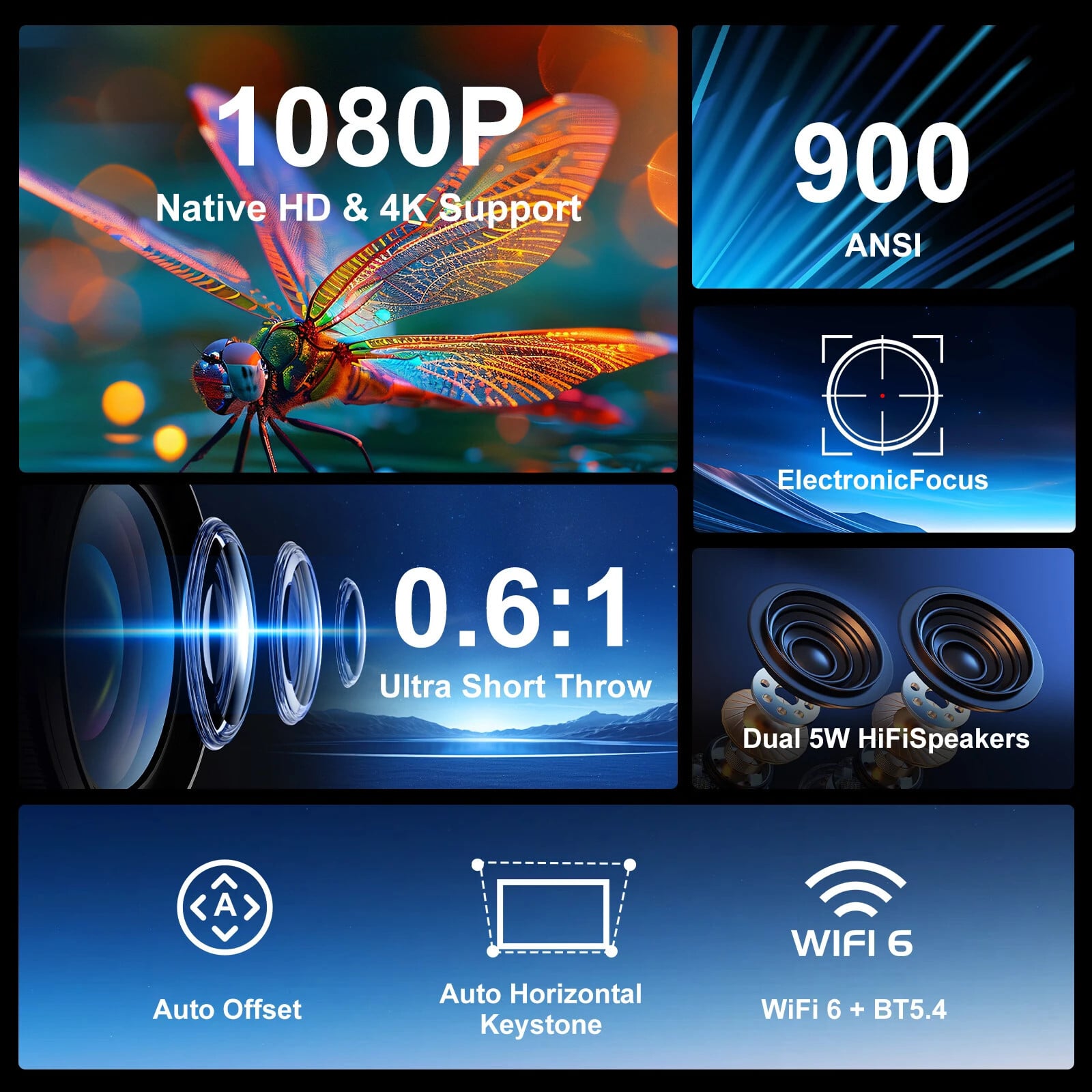 PROYECTOR MAGCUBIC HY450 1080P ANSI900 ANDROID 11 - 4