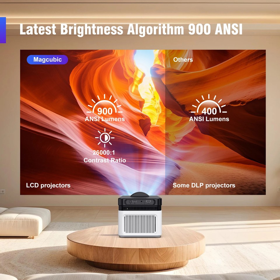 PROYECTOR MAGCUBIC HY450 1080P ANSI900 ANDROID 11 - 5
