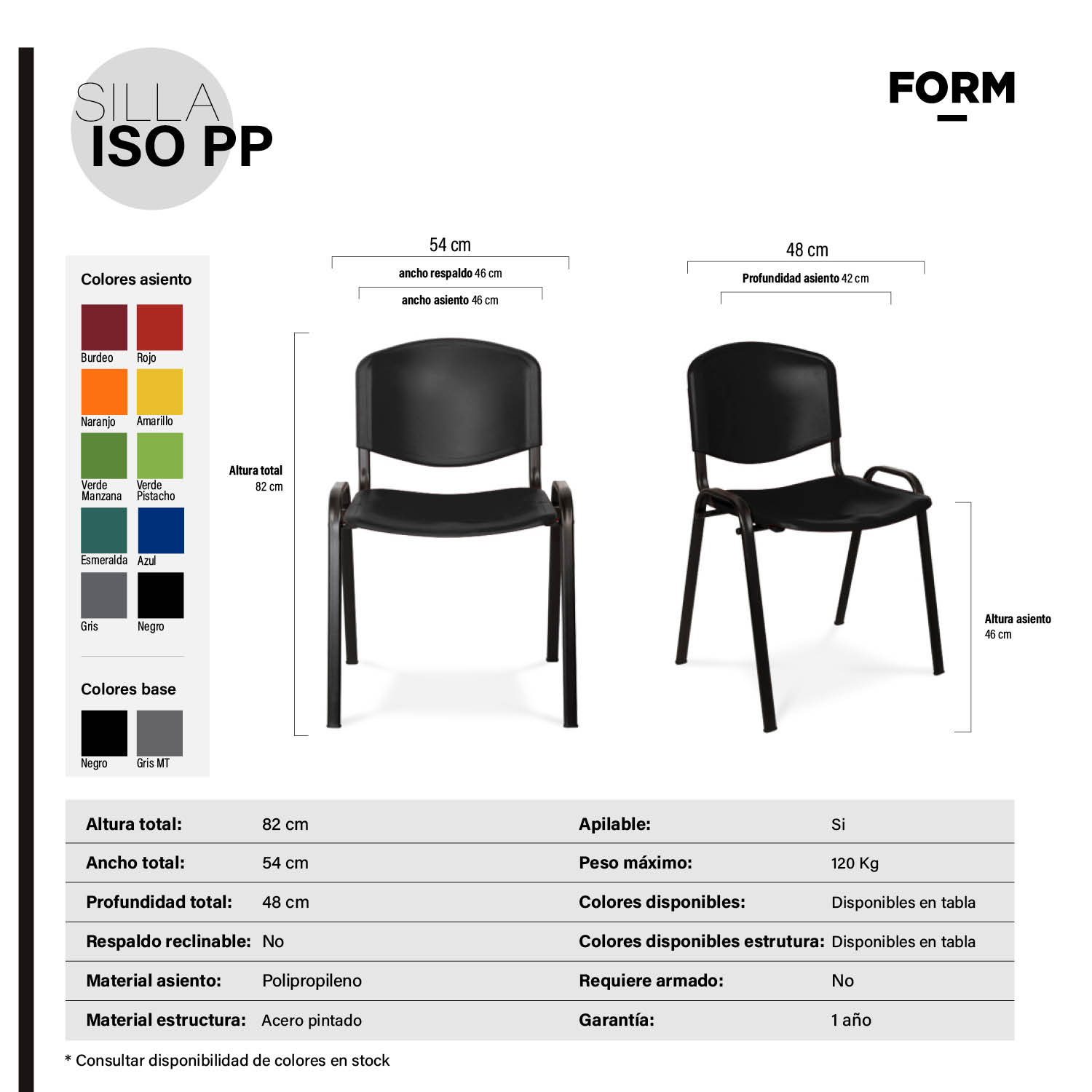 SILLA VISITA ISO PP NEGRO FORM - 3